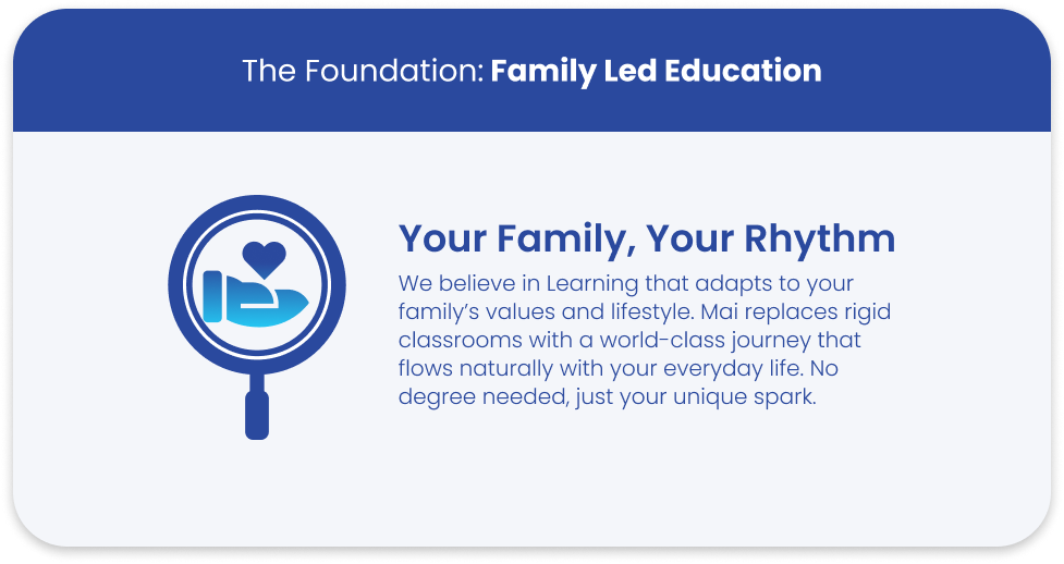 The Foundation: Family Led Education